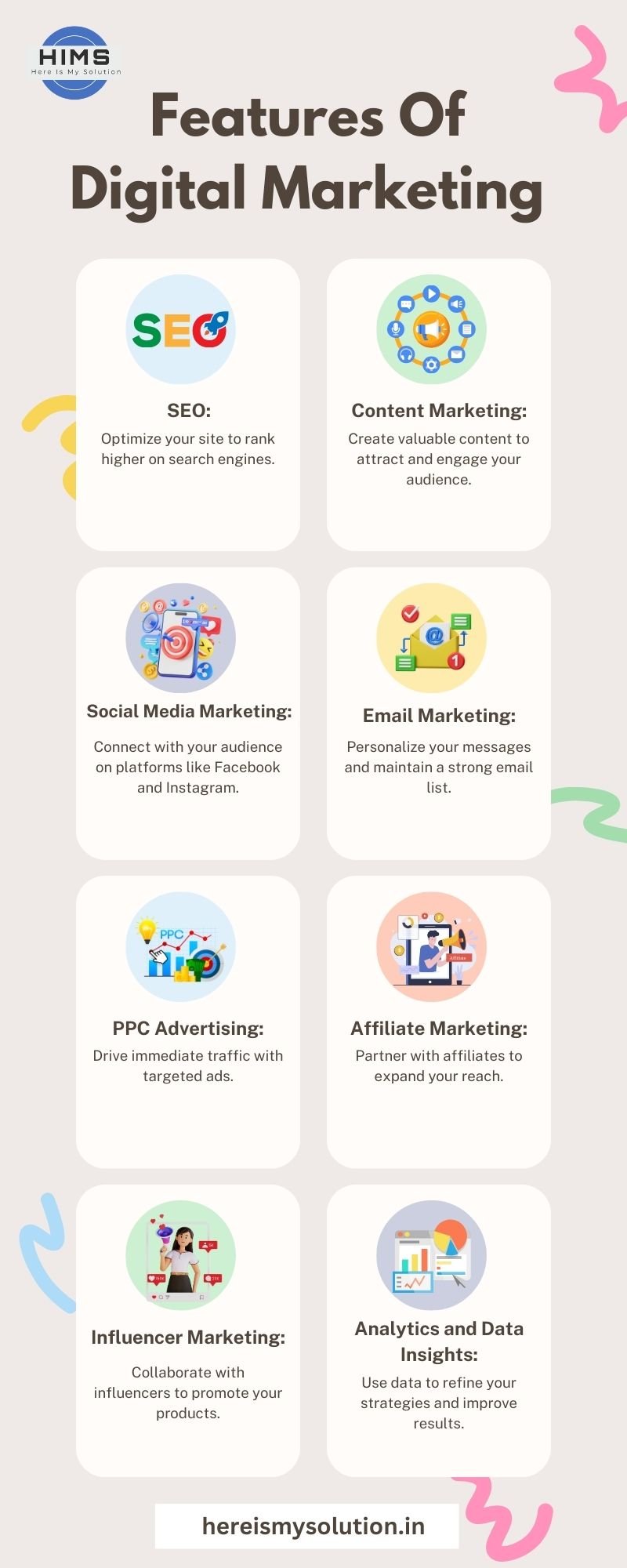 Features Of Digital Marketing